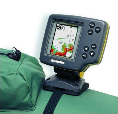 Fishfinder Mount