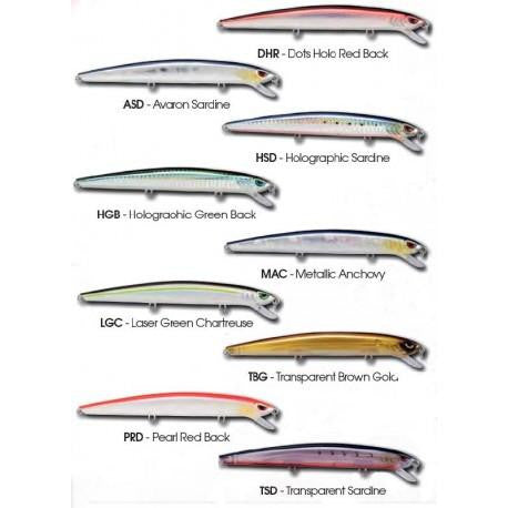 SeaBass Thunder Minnow